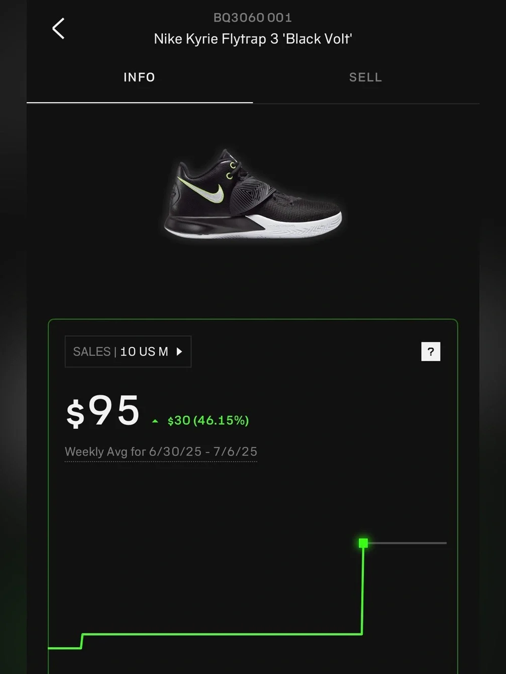 Nike Kyrie Flytrap 3 ‘Black Volt’ 2019 (Sz 10M/11.5W)